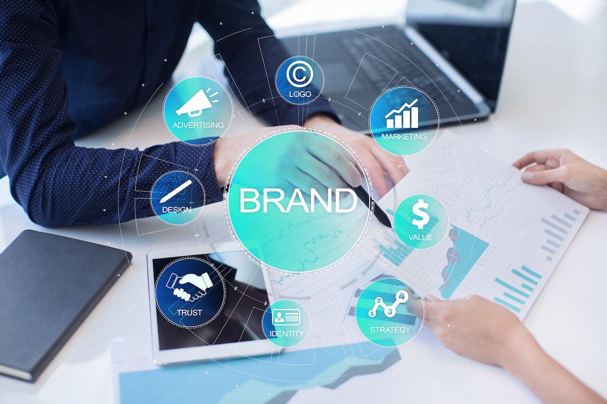 The value of branding: brand diagram concept